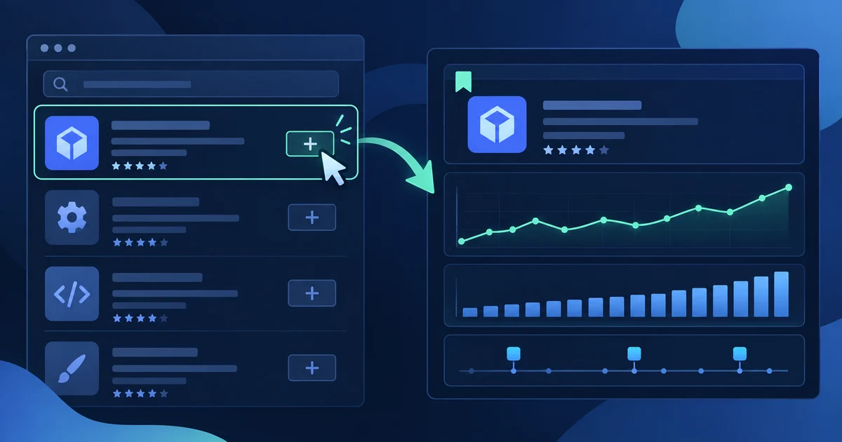 A public extension listing is added to a watchlist with rank, install, and release history.
